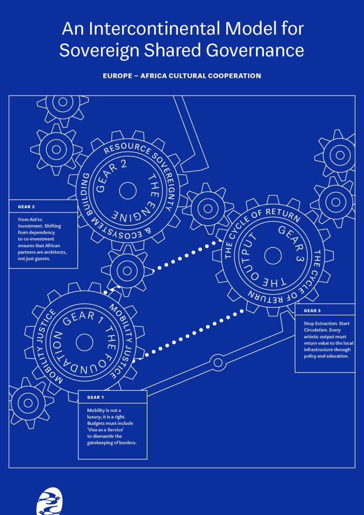 Beyond Invitation: An Intercontinental Model for Sovereign Shared Governance
